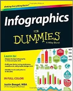 Infographics For Dummies