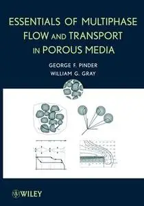 Essentials of Multiphase Flow in Porous Media