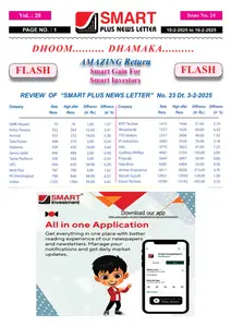 Smart Plus News Letter - 10 February 2025