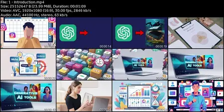 Faceless Social Media Content Creation Using ChatGPT And AI