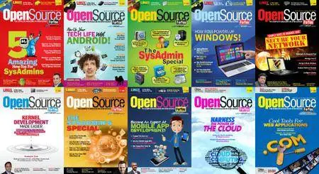Open Source For You - Combined 2014 Year Collection