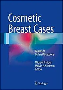 Cosmetic Breast Cases: Results of Online Discussions