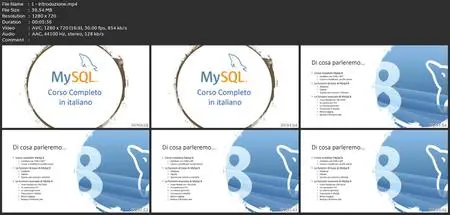 Impara Rapidamente Le Basi Di Mysql 8.0 (In Italiano)