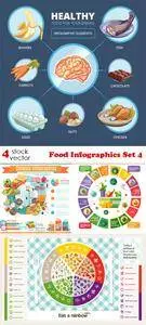 Vectors - Food Infographics Set 4