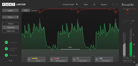 Focusrite FAST Limiter v1.0.2