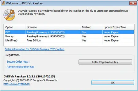 DVDFab Passkey 8.2.5.1 Multilingual