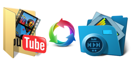 4K YouTube to MP3 3.7.2.2902  Multilingual