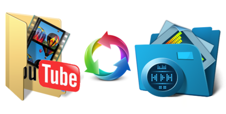 4K YouTube to MP3 2.11.0.1555 Multilingual + Portable