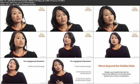 Creating Psychological Safety for Diverse Teams