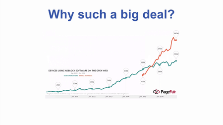Mike Cooch - Simple Influencer Sales System + OTO 1 + OTO 2