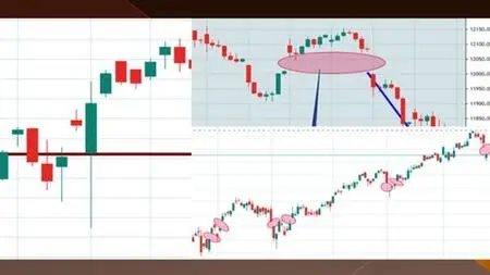 Stock Trading With Price Action