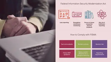 Security Governance: FISMA