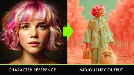 Midjourney Masterclass: Prompt like a Pro