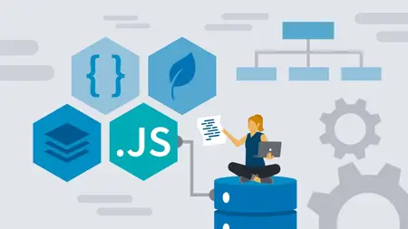 MongoDB Node.js Developer Associate Cert Prep