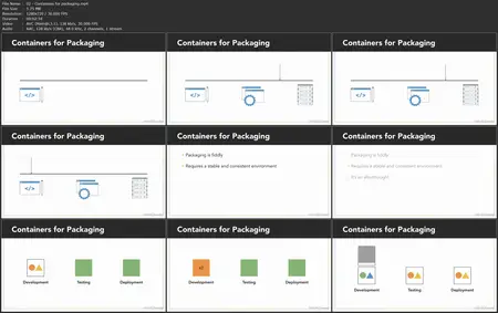 DevOps Foundations: Containers [Updated: 6/25/2025]