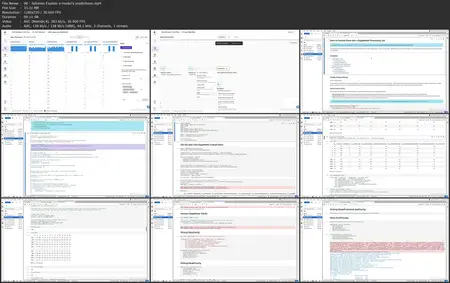 Responsible AI with Amazon SageMaker AI [Repost]