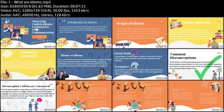 Mastering English Idioms: Essential for ESL Communication