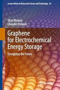 Graphene for Electrochemical Energy Storage