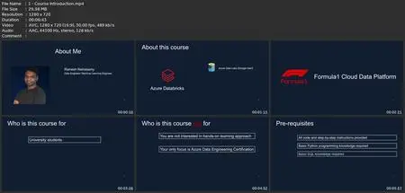 Azure Databricks & Spark For Data Engineers (Pyspark / Sql)