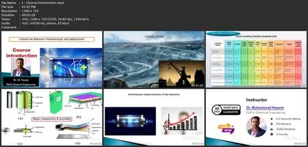 Lithium Ion Batteries - Battery Manufacturing And Management