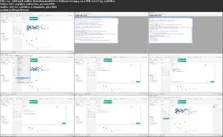 Tableau and R for Analytics Projects