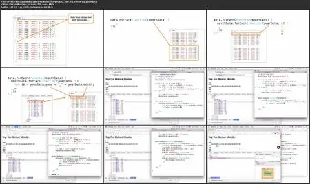 How to Visualize Data with JavaScript