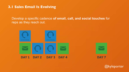 The Growth Summit Online Conference