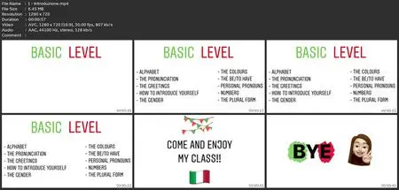 Italian Class For Beginners