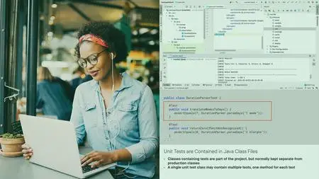 Java SE 17 Unit Testing with JUnit