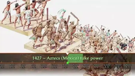 TTC - Maya to Aztec: Ancient Mesoamerica Revealed