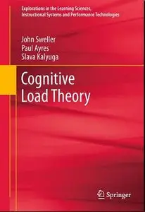 Cognitive Load Theory (repost)