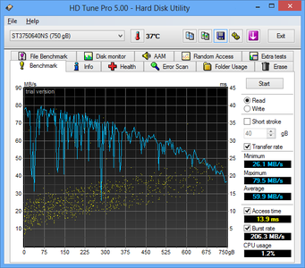 HD Tune Pro 5.70