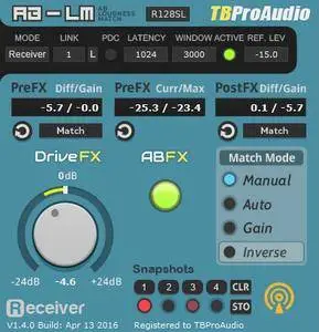 TBProAudio AB_LM v1.6.5 MacOSX