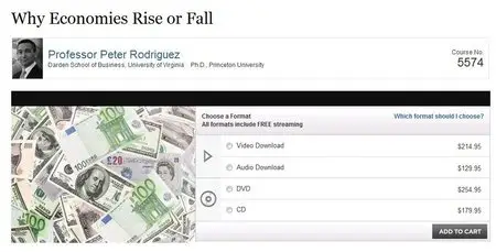 Why Economies Rise or Fall [repost]