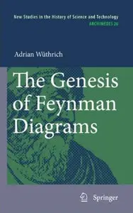 The Genesis of Feynman Diagrams (Repost)
