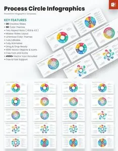 Process Circle Infographics PowerPoint templates