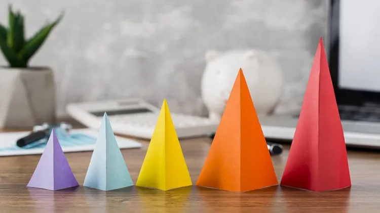 Kaizen Implementation Guide for Continuous Improvement