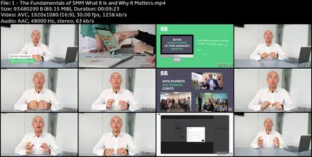 AI-Powered Social Media Marketing: ChatGPT and 100 AI Tools