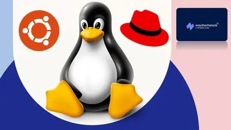 Linux Basics For Begineers | 2025