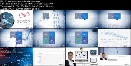 Algorithmic Stock Trading and Equity Investing with Python