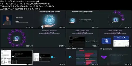 Comprehensive SQL Course For Data Professionals [NEW]