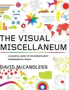 The Visual Miscellaneum: A Colorful Guide to the World's Most Consequential Trivia 