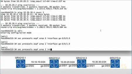 CBT Nuggets - JNCIS-ENT (JN0-343) - OSPF