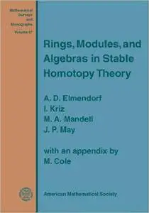 Rings, Modules, and Algebras in Stable Homotopy Theory (Repost)