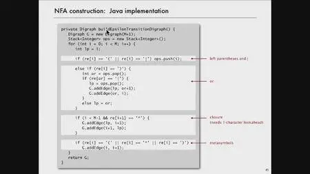 Informit – Algorithms 24 part Lecture Series [repost]