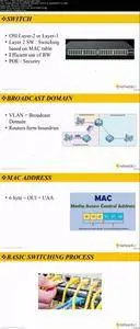 Cisco CCNP Switch 300-115 : Full Course And Lab Exercises