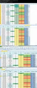 Maximize Your Excel Productivity To Save Time