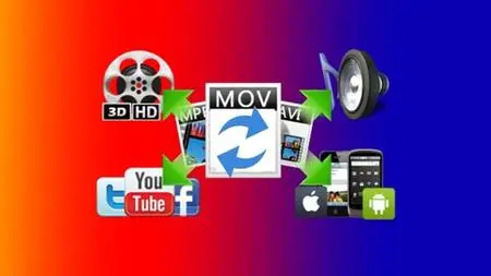 How to convert all Video and Audio formats