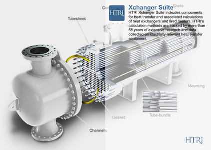 HTRI Xchanger Suite 9.0.0