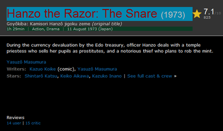 Goyôkiba: Kamisori Hanzô jigoku zeme / Hanzo the Razor: The Snare (1973)